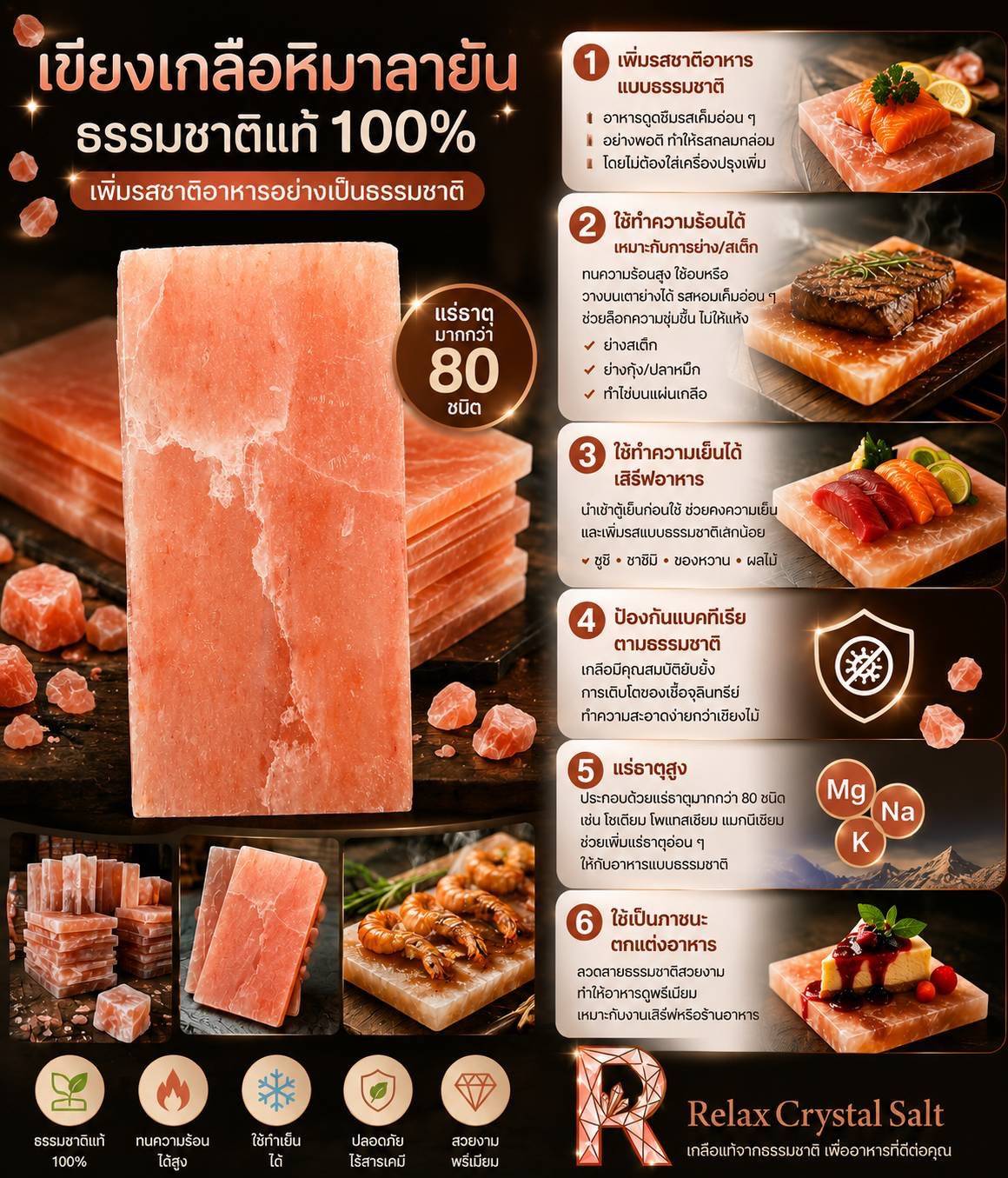 Himalayan Salt Origin